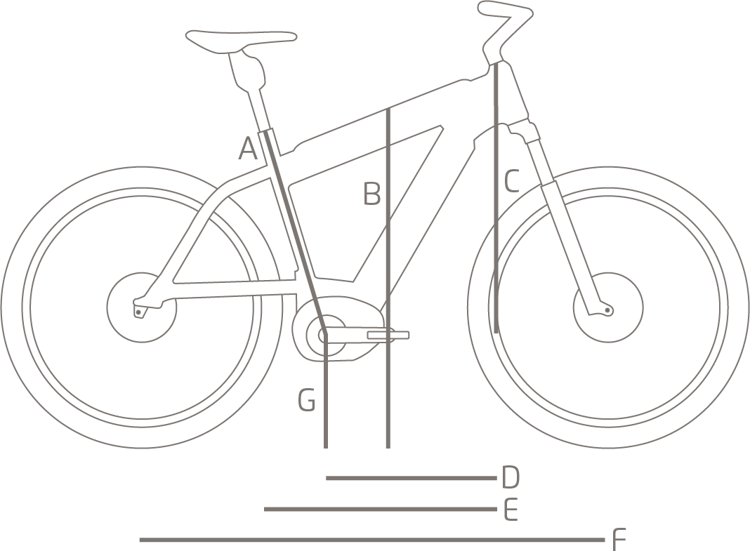 supercharger gh nuvinci